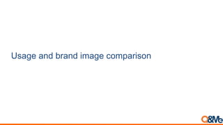 Usage and brand image comparison
 