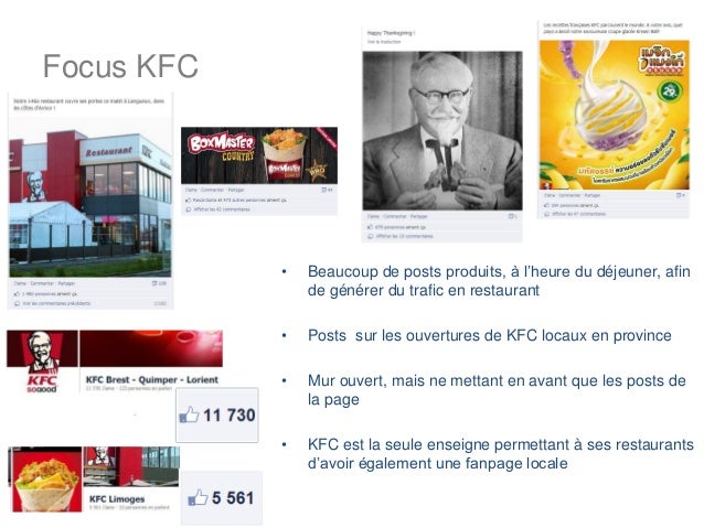 Fast Food Facebook Graph Insider Novembre 2012