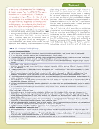 Fast Food FACTS 2013	 9
In 2010, the Yale Rudd Center for Food Policy
& Obesity issued Fast Food FACTS.1
The report
examined the nutritional quality of fast food
menus, advertising on TV and the internet, and
marketing practices inside restaurants. The report
focused on the 12 largest fast food restaurants
and highlighted marketing targeted to children,
teens, and black and Hispanic youth in 2009.
The results demonstrated that fast food marketing contributes
to poor diet and obesity among young people (see Table
1). Although all restaurants studied did offer some nutritious
options, most fast food menu items – including kids’ meal
items – contained higher than recommended levels of
calories, fat, sugar, and/or sodium. The industry spent $4.2
billion on advertising to encourage frequent visits to fast food
restaurants, while marketing inside the restaurants, including
signs, pricing, and default options, encouraged purchases of
higher-calorie and less nutritious menu options. Children as
young as two years old were frequent targets of marketing
for kids’ meals, and several restaurants targeted teens and
minority youth with advertising for high-calorie and nutritionally
poor items. Further, fast food advertising to youth increased by
more than one-third from 2003 to 2009, and the majority of fast
food ads viewed by children and teens promoted restaurants’
regular menu items – not their kids’ meals.
The 2010 Fast Food FACTS report also documented the
consequences of aggressive marketing of nutritionally poor
foods and beverages. Most children (84%) visited fast food
restaurants at least once per week. McDonald’s child-directed
advertising was especially effective: customers reported
that 41% of children under 12 asked to go to McDonald’s at
least once per week and 15% asked to go every day. Once
inside McDonald’s, Burger King, and Wendy’s, customers
automatically received french fries and soft drinks when
Background
Table 1. Fast Food FACTS 2010: Key findings
Fast food menu nutritional quality
■	 Only 12 of 3,039 possible kids’ meal combinations met nutrition criteria for preschoolers; 15 met nutrition criteria for older children.
■	 Of the 2,900 regular menu items examined, just 17% qualified as healthy choices for teens.
■	 Eight restaurants promoted healthy menus, and these menus contained items that were more likely to meet nutrition criteria. Some restau-
rants also offered dollar/value menu items with smaller portions (and fewer calories) at a lower price.
■	 Five restaurants offered 40-ounce or larger fountain drinks (470+ calories) and three offered french fries in a 180-gram or larger size (500+
calories).
Traditional advertising to children and teens
■	 Advertising spending was highly concentrated with seven restaurants responsible for 60% of spending. McDonald’s alone spent $900 mil-
lion, 21% of the total.
■	 On average, preschoolers (2-5 years) saw 2.8 TV ads per day for fast food in 2009; children (6-11 years) saw 3.5; and teens (12-17 years)
saw 4.7.
■	 Children’s and teens’ exposure to fast food TV ads increased from 2007 to 2009, including ads for McDonald’s and Burger King. These
restaurants had pledged to improve advertising to children through the Children’s Food and Beverage Advertising Initiative (CFBAI).
■	 Child-targeted TV advertising did not promote healthy eating. McDonald’s ads featured the smiling Happy Meal box, while Burger King ads
focused on kids’ meal promotions.
■	 Just one-third of TV ads viewed by children promoted healthier kids’ meals. Children also frequently saw ads for lunch/dinner items (30% of
ads viewed) and dollar/value menus (15%).
■	 Taco Bell and Burger King targeted teens with their TV advertising. Dairy Queen, Sonic, and Domino’s targeted teens with ads for desserts
and snacks.
■	 Snacks and desserts marketed directly to teens contained as many as 1,500 calories, five times the recommended calories for snacks
consumed by active teens.
Digital marketing to children and teens
■	 McDonald’s maintained 13 different websites that attracted 365,000 unique child visitors and 294,000 unique teen visitors per month.
■	 McDonald’s also offered a website targeted to preschoolers (Ronald.com), and McDonald’s and Burger King offered sophisticated child-
targeted websites with advergames and virtual worlds (McWorld.com, HappyMeal.com, and ClubBK.com). Subway and Dairy Queen also
targeted children online.
■	 On average, restaurants placed one-quarter of their banner advertising on youth-targeted websites. Domino’s and Pizza Hut placed the
most banner ads, seen on average seven times by 70 million viewers per month.
■	 Starbucks’ Facebook page had more than 11 million Facebook fans as of July 2010, while eight other restaurants had more than one million
fans. Four restaurants had more than one million video views on their YouTube channels.
■	 Eight fast food restaurants offered smartphone apps to reach young people anytime, anywhere.
Marketing targeted to black and Hispanic youth
■	 Hispanic preschoolers saw 290 fast food ads on Spanish-language TV in 2009. McDonald’s was responsible for one-quarter of this expo-
sure.
■	 Black children and teens saw at least 50% more TV ads for fast food than their white peers. McDonald’s and KFC specifically targeted black
youth with TV ads, targeted websites, and banner ads on third-party websites.
■	 Approximately one-half of fast food websites (20 of 39) were visited more often by black youth than by white youth.
Source: Fast Food FACTS (2010)
 