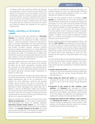 Fast Food FACTS 2013	 109
Appendix A
or Hispanic youth who visited the website was obtained
by averaging the number of monthly unique visitors to the
website for that group for the four quarters of 2012 and
dividing that number by all black or Hispanic youth visitors
to the total internet. The same calculations were done for
all youth visitors to the website during the four quarters of
2012. The percent of black or Hispanic youth who visited
the website was then divided by the percent of all youth
who visited the website and multiplied by 100 to get the
targeted index.
Display advertising on third-party
websites
Data for exposure to fast food advertising on third-party
websites (i.e. websites sponsored by other companies)
were extracted from the comScore Ad Metrix Advertiser
Report.32
comScore Ad Metrix monitors the same panel of
users as comScore Media Metrix but tracks advertisements
that are completely downloaded and viewable on a user’s
web browser. Ad Metrix, therefore, measures individual
exposure to display ads presented in rich media (SWF files)
and traditional image-based ads (JPEG and GIF files). It does
not capture text, video, or html-based ads. Ad Metrix also
identifies the unique user viewing the advertisement, the third-
party website on which the advertisement was viewed, and
the company sponsoring the advertisement.
Third-party website data were collected for January through
December 2012. During the time period of our analysis,
Ad Metrix did not report demographic information about
the individuals who were exposed to these advertisements.
Consequently, we cannot differentiate between exposure by
any specific age group, including children, adolescents, or
Hispanic or black youth.
The Product Dictionary from comScore was used to determine
the display advertisements of interest. The company provided
display advertisement data for the 18 restaurants in our
analysis. For some restaurants, comScore also provided
detailed data for specific menu items or promotions. For
example, comScore provided display ad exposure data for
McDonald’s Chicken McNuggets and Happy Meal ads in
addition to data for all McDonald’s display ads combined.
The company provides data for display ads for any fast food
restaurant, menu item, or promotion in its dictionary that was
viewed at least ten times by comScore panel members on the
internet or on a specific publisher site.
Measures available from comScore for each month include
display ad impressions (i.e., the number of advertisements
fully downloaded and viewed on publisher websites),
advertising exposed unique visitors (i.e., the number of
different individuals exposed to advertisements on a publisher
website), and average frequency of ad views per unique
visitor by fast food advertiser. This information is available for
the total internet and for individual publisher websites.
As we could not separate ads viewed by age group, we
identified websites on which the advertisements appeared
that were disproportionately targeted to youth (i.e., youth
websites) and children (i.e. kids’ websites).
For the first three quarters of 2012, we defined a youth
website as a website that met one of two conditions: 1) It
was identified by comScore as an entertainment website for
youth ages 2-17 or as a teen community website during the
period examined; or 2) the proportion of visitors ages 2-17
to the website exceeded the total percentage of visitors to
the internet ages 2-17 during the time period examined.
In the last quarter of 2012, comScore changed its website
classification system and eliminated the youth entertainment
category. Therefore, we only used the proportion of visitors
ages 2-17 to define youth websites for ads that appeared
during the fourth quarter of 2012.
We also identified websites that were targeted to children. We
defined a kids' website as a website that met two conditions:
1) It met the criteria for being considered a youth website;
and 2) over 20 percent of the unique visitors to the website
were ages 2-11 years. Because we are unable to differentiate
between ads viewed by youth under 18 years versus adults,
we instead assume that advertising on youth and kids’
websites will be viewed by disproportionately more young
people.
From the comScore data, we calculated the following measures
for each fast food product (including websites, menu items,
and promotions) for which display advertising was found.
Total numbers also were calculated for all identified restaurant
products:
■	 Unique viewers per month33
was calculated by adding the
number of unique visitors exposed to a product’s advertising
reported monthly from January through December 2012
and dividing by 12.
■	 Ads viewed per viewer per month was calculated by
averaging the number of ads viewed per viewer for the
product for each month from January through December
2012.
■	 Proportion of ads viewed on kids’ websites, youth
websites, and Facebook were calculated by dividing
the restaurant product’s total display ad impressions that
appeared on kids’ websites, youth websites, and Facebook
by the total display ad impressions that appeared on all
websites from January 2012 through December 2012.
•	 Average ads viewed on kids’ websites, youth websites,
and Facebook per month were calculated by adding a
product’s display ad impressions on kids’ websites, youth
websites, and Facebook reported monthly from January
through December 2012 and dividing by 12.
 