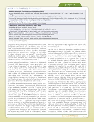 Fast Food FACTS 2013	 11
program, in which participating fast food and other restaurants
pledged to offer at least one full children’s meal and one
other individual menu item that met the program’s standards
for healthful menu options.23
In 2012, Chick-fil-A announced
that it would offer grilled chicken nuggets in its kids’ meals
to reduce calories by more than one-half.24
Burger King also
introduced healthier options to its regular menu, including
chicken wraps, smoothies, and Caesar salads,25
and Wendy’s
introduced a line of “Garden Sensation” salads.26
Offering healthier options appears to be good for restaurants’
business. QSR Magazine listed “healthy kids’ meals” and
“more fruits and vegetables” as two trends that are most
likely to impact quick-service restaurants this year.27
Chain
restaurants that increased the number of lower-calorie items
sold from 2006 to 2011 demonstrated a greater same-store
sales increase than restaurants that did not increase sales of
lower-calorie items.28
McDonald’s 2011 announcement that
it was changing the default side options in its Happy Meals
significantly increased the restaurant’s “buzz score” among
parents (i.e., they responded positively to the news).29
In contrast, other recent developments raise questions about
restaurants’ commitments to increasing the overall nutritional
quality of the products they sell. In addition to healthier trends,
QSR Magazine also listed “snacks as meals” (i.e., offering
smaller options for “around-the-clock eating”) and “innovative
beverages” (including juices, energy drinks, and soda
options) as top trends for 2013.30
McDonald’s executives cited
some of the less nutritious items on its menu (i.e., breakfast
options, McCafe drinks, and Chicken McBites) as key drivers
of sales growth in 2011.31
Restaurants also have introduced
extreme items such as Taco Bell’s Doritos Locos Tacos with a
shell made out of Doritos,32
Dunkin’ Donuts’ glazed-doughnut
breakfast sandwich,33
and Burger King’s Bacon sundae.34
The Doritos Locos Taco launch was accompanied by an
augmented reality smartphone app and extensive promotion
via Facebook and Twitter “to amp up the social buzz around
the event,” expected to be the “biggest launch in Taco Bell’s
50-year history.”35
The low cost of items on restaurants’ dollar/value menus
also appears to have cut into sales of kids’ meals as parents
continue to purchase fewer kids’ meals and more value menu
items for their children36
(which also tend to be higher calorie
and less nutritious than kids’ meal options37
). In a 2010 survey
of parents who took their 2- to 11-year-old child to one of
four fast food restaurants for lunch or dinner, 70% of parents
ordered a kids’ meal.38
However, this number varied widely
by restaurant and age of child. For example, 82% of parents
ordered a kids’ meal for their young child (2-5 years old) at
McDonald’s, but just 27% of parents ordered a kids’ meal at
Subway for their older child (6-11 years old). Orders of dollar/
value menu items for their children ranged from 20% (for
young children at McDonald’s) to 47% (for older children at
Subway). In 2012, the NPD Group reports that kids’ meals
were purchased at just 44% of visits to burger restaurants with
children under 6 and 31% of visits with 6- to 12-year-olds.39
Research also demonstrates that nutritious options remain
a small proportion of restaurant menus. In an evaluation of
the full menus of five popular fast food restaurants, all scored
lower than 50 out of a possible 100 points on the Healthy
Eating Index, a measure of diet quality.40
Restaurants scored
especially poorly on availability of total fruit, whole grains,
and sodium. A comprehensive analysis of changes in menus
offered by eight fast food restaurants over 12 years showed a
54% increase in the number of food items offered (from 85 items
per restaurant on average in 1997/98 to 130 items in 2009/10),
and median calories per item increased or remained stable for
six of these restaurants.41
Despite improvements, even most
kids’ meal options do not qualify as healthy. An analysis of
400 chain restaurants found that just 11% of kids’ meal main
dishes and 33% of sides met the restaurant industry’s Kids
LiveWell standards in 2009.42
Similarly, CSPI examined the 50
top restaurant chains in 2012 and found that 97% of the 3,494
Background
Table 2. Fast Food FACTS 2010: Recommendations
Establish meaningful standards for child-targeted marketing
■	 Apply standards to all fast food restaurants, not just to restaurants that voluntarily participate in the CFBAI (i.e., McDonald’s and Burger
King).
■	 Apply nutrition criteria to kids’ meals served, not just items pictured in child-targeted advertising.
■	 Expand the definition of child-targeted marketing beyond marketing exclusively targeted to children under 12 to include TV ads for non-kids’
meal products and other forms of marketing commonly viewed by children.
Stop marketing directly to preschoolers
■	 McDonald’s was the only restaurant to exhibit this practice in 2009.
Develop more lower calorie and nutritious menu items
■	 Increase the number of healthy items on menus.
■	 Reformulate popular main dish items to decrease saturated fat, sodium, and calories.
■	 Develop kids’ meal options that are appropriate for both preschoolers and older children.
Do more to promote lower calorie and more nutritious menu items inside restaurants
■	 Make healthier sides and beverages the default option when ordering kids’ meals.
■	 Make the smallest size and healthier versions of all menu items the default.
■	 Make menu item portion sizes (e.g., small, medium, large) consistent across restaurants.
Source: Fast Food FACTS (2010)
 
