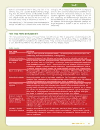 Starbucks exceeded $10 billion in 2012, and sales of five
additional restaurants exceeded $5 billion (Wendy’s, Burger
King, Taco Bell, Dunkin’ Donuts, and Pizza Hut). In 2012,
Chick-fil-A replaced Sonic in the top-ten restaurants by U.S.
sales. Chipotle was the only restaurant that ranked in the top
20 in sales, but not the top 25 in spending on national TV.
Sales at the top-50 U.S. fast food restaurants increased 13% on
average from 2009 to 2012. Sales at three smaller restaurants
went up by 40% or more (Chipotle, Chick-fil-A, and Popeyes),
and sales at two additional restaurants increased 30% or more
(Panera Bread and Little Caesars). Starbucks and Subway
also had higher-than-average sales increases of 27% and
21%, respectively. The traditional burger restaurants fared
less well. McDonald’s 15% sales increase was the highest for
this segment, but its two largest competitors (Wendy’s and
Burger King) saw an increase of 3% and a decline of 5%,
respectively.
Results
Fast Food FACTS	 14
Fast food menu composition
In the menu composition analysis, we first examine kids’ meals offered by any of the 18 restaurants in our detailed analysis. We
then evaluate changes in nutrition quality of full menus for McDonald’s, Subway, Wendy’s, Burger King and Taco Bell (the top
five in sales for 2012 among traditional fast food restaurants). Finally, we analyze the dollar/value and healthy menus, as well
as sizes of soft drinks and french fries, offered by the 18 restaurants in our detailed analysis.
Kids’ meals
Kids’ meals	 Definitions
Kids’ meal	 A menu of items specifically designed for children. Kids’ meals typically contain a main dish, side,
	 and beverage. Many also come with a toy or other giveaway.
Kids’ meal combinations	 Possible combinations of main dish, side, and beverage that can be ordered in one kids’ meal.
Nutrient Profile Index	 Measure of overall nutritional quality that considers positive and negative nutrients in foods. Scores
(NPI) score	 range from 0 (very poor) to 100 (excellent). This scoring is based on one developed by researchers
	 in the United Kingdom for the Office of Communications (OFCOM) guidelines prohibiting junk food
	 advertising to children.4
Food products with a score of 64 or higher and beverages with a score of
	 70 or higher qualify as nutritious products that can be advertised to children in the United Kingdom.
Calorie limits: Children	 Maximum acceptable calories for kids’ meals, based on the Institute of Medicine (IOM) Committee
	 on School Meals guidelines.5
Kids’ meals served to elementary school-age children should not
	 exceed 650 calories and those served to preschool-age children should not exceed 410 calories.
Sodium limits: Children	 Maximum acceptable sodium for kids’ meals, based on the IOM Committee on School Meals
	guidelines.6
Kids’ meals served to elementary school-age children should not exceed 636 milligrams
	 of sodium and those served to preschool-age children should not exceed 544 milligrams.
Kids LiveWell nutrition 	 Standards of the National Restaurant Association’s voluntary program to identify healthful meals for
standards	 children. Participating restaurants must offer at least one kids’ meal combination that meets the
	 following criteria:7
maximum 600 calories and 770 milligrams sodium; no more than 35% of calories
	 from total fat, 10% of calories from saturated fat, and 35% of calories from sugar; and less than 0.5
	 grams trans fat. Qualifying meals must also contain two sources of fruit, vegetable, whole grain,
	 lean protein, or low fat dairy, but this requirement was not included in our analysis.
Children’s Food and	 Participating companies pledge to advertise only foods that meet nutrition standards to children
Beverage Advertising 	 under 12.8
New uniform standards for fast food meals (to be implemented by the end of 2013)
Initiative (CFBAI) uniform 	 require a maximum of 600 calories and 740 milligrams sodium, 10% or less of calories from
nutrition standards	 saturated fat, and less than 20 grams of sugar.9
Qualifying meals must also contain a fruit,
	 vegetable, whole grain, lean protein, low fat dairy, or fortification, but this requirement was not
	 included in our analysis.
Interagency Working	 Guidelines recommended by four U.S. government agencies to identify healthful foods and
Group (IWG) standards	 beverages that are appropriate to market to children and adolescents.10
Recommended limits per
	 meal include 450 milligrams of sodium, 10% of calories from saturated fat, 0 grams trans fat, and 13
	 grams of added sugar.
 