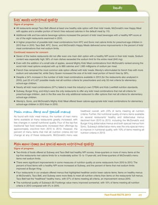 Fast Food FACTS 2013	 29
Kids’ meals nutritional quality
Signs of progress
■	 All restaurants except Taco Bell offered at least one healthy side option with their kids’ meals. McDonald’s new Happy Meal
with apples and a smaller portion of french fries reduced calories in the default meal by 115.
■	 Additional milk and low-calorie beverage options increased the percent of kids’ meal beverages with a healthy NPI score at
six of the eight restaurants examined in 2010.
■	 A higher proportion of possible kids’ meal combinations from KFC and Sonic met calorie limits for preschool-age children in
2013 than in 2010. Taco Bell, KFC, Sonic, and McDonald’s Happy Meals delivered some improvements in the percent of kids’
meal combinations that met sodium limits.
Continued reasons for concern
■	 Seven of the twelve restaurants did not offer even one main dish option with a healthy NPI score in their kids’ meals. Sodium
content was especially high; 58% of main dishes exceeded the sodium limit for the entire meal (640 mg).
■	 Even with the addition of a small side of apples, several Mighty Kids’ Meal combinations from McDonald’s ranked among the
worst kids’ meal options analyzed with up to 880 calories and 1,085 milligrams of sodium per meal.
■	 French fries remained the most common side option offered with kids’ meals. Wendy’s reformulated its french fries with more
sodium and saturated fat, while Dairy Queen increased the size of its kids’ meal portion of french fries by 39%.
■	 Despite a 54% increase in the number of kids’ meal combinations available in 2013 (for the restaurants also analyzed in
2010), just 22 of 5,427 possible meals met all nutrition criteria for preschoolers and only 33 met criteria for elementary
school-age children.
■	 Nearly all kids’ meal combinations (97%) failed to meet the industry’s own CFBAI and Kids LiveWell nutrition standards.
■	 Subway, Burger King, and Arby’s were the only restaurants to offer any kids’ meal combinations that met all criteria for
preschool-age children. Jack in the Box was the only additional restaurant to offer options that met all criteria for elementary
school-age children.
■	 Wendy’s, Sonic, and McDonald’s Mighty Kids’ Meal offered fewer calorie-appropriate kids’ meal combinations for elementary
school-age children in 2013 than in 2010.
Main menu items and special menus
As found with kids’ meal menus, the number of main menu
items available at many restaurants greatly increased, with
few changes in overall nutritional quality. Four of the top-five
traditional fast food restaurants increased their offerings by
approximately one-third from 2010 to 2013. However, the
percent of menu items that met all nutrition criteria did not
change at any of these restaurants. McDonald’s menu was
healthiest overall, with 24% of items meeting all nutrition
criteria. Further, the nutritional quality of menu items available
on several restaurants’ healthy and dollar/value menus
declined from 2010 to 2013, including the McDonald’s and
Burger King dollar/value menus and both special menus from
Sonic. Subway’s dollar/value menu was the only special menu
to improve in nutritional quality, with 10% of items meeting all
nutrition criteria in 2013.
Main menu items and special menus nutritional quality
Signs of progress
■	 Two-thirds of foods offered at Subway and Taco Bell had healthy NPI scores, three-quarters or more of menu items at the
top-five restaurants met calorie limits for a moderately active 13- to 17-year-old, and three-quarters of McDonald’s menu
items met sodium limits.
■	 There were significant improvements in some measures of nutrition quality at some restaurants from 2010 to 2013. The
percent of food items with a healthy NPI score increased at Subway, and the percent of items that met sodium limits
improved at Burger King.
■	 Four restaurants in our analysis offered menus that highlighted healthier and/or lower calorie items. Items on healthy menus
at McDonald’s, Taco Bell, and Subway were more likely to meet all nutrition criteria than items on the restaurants’ full menus.
Taco Bell had the “healthiest” healthy menu, with 57% of items meeting all criteria, an improvement versus 2010.
■	 The nutritional quality of Subway’s $5 Footlongs value menu improved somewhat, with 10% of items meeting all nutrition
criteria in 2013 compared with 0% in 2010.
Results
 