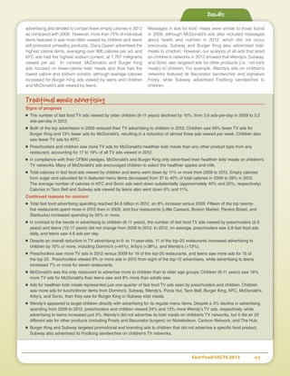 Fast Food FACTS 2013	 43
advertising also tended to contain fewer empty calories in 2012
as compared with 2009. However, more than 75% of individual
items featured in ads most often viewed by children and teens
still promoted unhealthy products. Dairy Queen advertised the
highest calorie items, averaging over 900 calories per ad, and
KFC ads had the highest sodium content, at 1,767 milligrams
viewed per ad. In contrast, McDonald’s and Burger King
ads focused on lower-calorie kids’ meals and thus had the
lowest calorie and sodium content, although average calories
increased for Burger King ads viewed by teens and children
and McDonald's ads viewed by teens.
Messages in ads for kids’ meals were similar to those found
in 2009, although McDonald’s ads also included messages
about health and nutrition in 2012, which did not occur
previously. Subway and Burger King also advertised kids’
meals to children. However, our analysis of all ads that aired
on children’s networks in 2012 showed that Wendy’s, Subway,
and Sonic also targeted ads for other products (i.e., not kid’s
meals) to children. For example, Wendy’s ads on children’s
networks featured its Baconator sandwiches and signature
Frosty, while Subway advertised Footlong sandwiches to
children.
Results
Traditional media advertising
Signs of progress
■	 The number of fast food TV ads viewed by older children (6-11 years) declined by 10%, from 3.6 ads-per-day in 2009 to 3.2
ads-per-day in 2012.
■	 Both of the top advertisers in 2009 reduced their TV advertising to children in 2012. Children saw 50% fewer TV ads for
Burger King and 13% fewer ads for McDonald’s, resulting in a reduction of almost three ads viewed per week. Children also
saw fewer TV ads for KFC.
■	 Preschoolers and children saw more TV ads for McDonald’s healthier kids’ meals than any other product type from any
restaurant, accounting for 17 to 19% of all TV ads viewed in 2012.
■	 In compliance with their CFBAI pledges, McDonald’s and Burger King only advertised their healthier kids’ meals on children’s
TV networks. Many of McDonald’s ads encouraged children to select the healthier apples and milk.
■	 Total calories in fast food ads viewed by children and teens went down by 11% or more from 2009 to 2012. Empty calories
from sugar and saturated fat in featured menu items decreased from 37 to 40% of total calories in 2009 to 28% in 2012.
The average number of calories in KFC and Sonic ads went down substantially (approximately 40% and 20%, respectively).
Calories in Taco Bell and Subway ads viewed by teens also went down 6% and 11%.
Continued reasons for concern
■	 Total fast food advertising spending reached $4.6 billion in 2012, an 8% increase versus 2009. Fifteen of the top twenty-
five restaurants spent more in 2012 than in 2009, and four restaurants (Little Caesars, Boston Market, Panera Bread, and
Starbucks) increased spending by 50% or more.
■	 In contrast to the trends in advertising to children (6-11 years), the number of fast food TV ads viewed by preschoolers (2-5
years) and teens (12-17 years) did not change from 2009 to 2012. In 2012, on average, preschoolers saw 2.8 fast food ads
daily, and teens saw 4.8 ads per day.
■	 Despite an overall reduction in TV advertising to 6- to 11-year-olds, 11 of the top-25 restaurants increased advertising to
children by 10% or more, including Domino’s (+44%), Arby’s (+38%), and Wendy’s (+13%).
■	 Preschoolers saw more TV ads in 2012 versus 2009 for 19 of the top-25 restaurants, and teens saw more ads for 15 of
the top 25. Preschoolers viewed 9% or more ads in 2012 from eight of the top-12 advertisers, while advertising to teens
increased 7% or more for seven restaurants.
■	 McDonald’s was the only restaurant to advertise more to children than to older age groups. Children (6-11 years) saw 16%
more TV ads for McDonald’s than teens saw and 8% more than adults saw.
■	 Ads for healthier kids’ meals represented just one-quarter of fast food TV ads seen by preschoolers and children. Children
saw more ads for lunch/dinner items from Domino’s, Subway, Wendy’s, Pizza Hut, Taco Bell, Burger King, KFC, McDonald’s,
Arby’s, and Sonic, than they saw for Burger King or Subway kids’ meals.
■	 Wendy’s appeared to target children directly with advertising for its regular menu items. Despite a 3% decline in advertising
spending from 2009 to 2012, preschoolers and children viewed 24% and 13% more Wendy’s TV ads, respectively, while
advertising to teens increased just 2%. Wendy’s did not advertise its kids’ meals on children’s TV networks, but it did air 20
different ads for other products (including Frosty and Baconator burgers) on Nickelodeon, Cartoon Network, and The Hub.
■	 Burger King and Subway targeted promotional and branding ads to children that did not advertise a specific food product.
Subway also advertised its Footlong sandwiches on children’s TV networks.
 