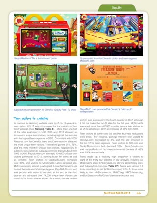 Fast Food FACTS 2013	 46
HappyMeal.com “Be a Yummivore” game
SubwayKids.com promotion for Disney’s “Gravity Falls” TV show
Teen visitors to websites
In contrast to declining website visits by 2- to 11-year-olds,
teen visitors (12-17 years) increased for the majority of fast
food websites (see Ranking Table 8). More than one-half
of the sites examined in both 2009 and 2012 showed an
increase in unique teen visitors, including eight of the ten sites
with the highest teen exposure in 2012. Consistent with 2009,
PizzaHut.com, McDonalds.com, and Dominos.com attracted
the most unique teen visitors. These sites gained 27%, 75%,
and 5% more monthly unique teen visitors, respectively. In
addition, teen visitors to Subway.com more than doubled from
2009 to 2012. PapaJohns.com averaged 134,000 unique teen
visitors per month in 2012, ranking fourth for teens as well
as children. Teen visitors to Starbucks.com increased
over 90%, and visitors to McDonald’s Latino-targeted site,
MeEncanta.com, almost quadrupled. A new McDonald’s site
hosted the restaurant’s Monopoly game, PlayAtMcD.com, and
was popular with teens. It launched at the end of the third
quarter and attracted over 74,000 unique teen visitors per
month in the fourth quarter alone. As a result, the site ranked
sixth in teen exposure for the fourth quarter of 2012, although
it did not make the top-20 sites for the full year. McDonald’s
averaged more than 462,000 monthly unique teen visitors to
all of its websites in 2012, an increase of 48% from 2009.
Teen visitors to some sites did decline, but most reductions
were small. For instance, average monthly teen visitors to
Wendys.com decreased by 3%, and the site remained in
the top 12 for teen exposure. Teen visitors to KFC.com and
DunkinDonuts.com both declined 10%. SonicDriveIn.com
and HappyMeal.com had more substantial declines of -43%
and -28%, respectively.
Teens made up a relatively high proportion of visitors to
eight of the thirty-four websites in our analysis, including six
McDonald’s sites, KFCScholars.org (KFC’s philanthropy site),
and SubwayKids.com (see Table 27). Teens were almost 1.8
times more likely to visit McWorld.com and 1.2 to 1.4 times more
likely to visit MeEncanta.com, RMHC.org, KFCScholars.org,
and McState.com (McDonald’s restaurant locator site).
Results
‘Superopolis’ from McDonald’s child- and teen-targeted
McWorld.com
PlayatMcD.com promoted McDonald’s “Monopoly”
sweepstakes
 