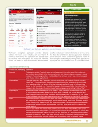 Fast Food FACTS 2013	 55
Results
McDonald’s smartphone application provided detailed
nutrition information, even including iron and vitamin A
content of menu items. The application also allowed users
to customize menu item options and recalculate nutritional
values. The Starbucks application provided detailed profiles
of coffee products and nutrition information for all menu items.
The Taco Bell and Dunkin’ Donuts applications facilitated
social interaction. Users could create personal profiles to
share feelings or feedback by registering on the application or
signing into their social media account on Facebook or Twitter.
McDonald’s and Starbucks applications provided detailed nutrition information
Social media marketing
Social media marketing	 Definitions
Facebook	 Restaurants maintain Facebook pages where they present information about their restaurants
	 and products, share links to other sites, upload photos and videos, and post messages. A typical
	 restaurant Facebook page contains multiple tabs with a variety of content (e.g. notes, messages,
	 polls, photos, videos, applications).
Facebook likes 	 Facebook users can “like” a restaurant and incorporate it into their network of friends (formerly
	 called “fans”). Thumbnail photos of these individuals appear on the restaurant’s Facebook page
	 in the “people who like this” section. When the restaurant modifies its page, a notification may
	 appear on the “newsfeed” (i.e., Facebook home page) of individuals who like the restaurant. The
	 restaurant also shows up on these individuals’ Facebook pages as something that they “like.”
Facebook post	 A message that the restaurant posts to its “timeline.” These messages can be straightforward text
	 or incorporate images, videos, links to other pages within Facebook, links to other websites, and
	 polls. Posts also may appear on the “newsfeed” of individuals who like the restaurant for their friends
	 to see. Individuals may also share restaurant posts, and they will appear on their friends’ newsfeeds.
Twitter	 Restaurants maintain Twitter accounts where they publish 140-character messages called “tweets”
	 that are posted on their own profile pages. Individuals can “follow” restaurants. “Followers” receive
	 copies of restaurants’ tweets on their own Twitter home pages. Followers may also receive tweets
	 on their mobile devices, through text messages, third-party Twitter applications, or Twitter’s own
	 mobile platform.
YouTube	 YouTube is a website that enables restaurants to upload and share videos for the public to view.
	 Restaurants maintain their own YouTube channels with playlists of videos available for viewing. Any
	 internet user can watch the videos, but users can also “subscribe” to a channel and receive alerts
	 whenever the restaurant posts a new video.YouTube reports the number of videos that have been
	 “uploaded” on restaurants’YouTube channels and the number of views of uploaded videos.
 