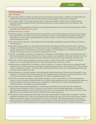 Fast Food FACTS 2013	 62
Results
Digital marketing
Signs of progress
■	 Three popular children's websites have been discontinued: DeeQs.com (Dairy Queen), LineRider.com (McDonald’s), and
ClubBK.com (Burger King). McDonald’s also discontinued its website targeted to preschoolers (Ronald.com).
■	 The average number of child visitors declined for 95% of restaurants’ websites. In 2009, two pizza websites and two
McDonald’s websites averaged 100,000 to 200,000 child visitors every month compared with just one website in 2012
(HappyMeal.com).
■	 The number of display ads placed on third-party youth websites decreased by almost one-half, representing 25% of all fast
food display ads in 2009 versus 6% in 2012.
Continued reasons for concern
■	 McDonald’s, Subway, and Burger King continued to target children with advergame websites promoting kids’ meals. Burger
King’s site (BKCrown.com) did not have enough youth visitors to measure, but HappyMeal.com averaged 119,000 unique
child visitors per month in 2012. SubwayKids.com had an 850% increase in child visitors since 2009 and ranked fifth in
overall child exposure in 2012.
■	 Two restaurants also offered new mobile applications with child-targeted advergames: McDonald’s “McPlay” and Wendy’s
“Pet Play Games.”
■	 McDonald’s, Subway, Burger King, and Wendy’s advertised their child-targeted websites and/or kids’ meals on third-party
websites in 2012. McDonald’s placed 33.7 million ads per month for HappyMeal.com, a 63% increased from 2009, and three-
quarters were placed on kids’ websites such as Nick.com, Roblox.com, CartoonNetwork.com, and Disney Online sites. On
average, 6 million unique viewers saw 5.4 ads for Happy Meals per month.
■	 Just four of the eighteen restaurants in this analysis did not advertise on kids’ websites in 2012, but only three of the twelve
fast food products advertised most often were kids’ meals. In addition to its Happy Meals, McDonald’s advertised main menu
items such as Filet-o-fish and McCafe coffee drinks, while Wendy’s advertised its Frosty, hamburgers, and dollar menu.
■	 More than one-half of restaurant websites showed an increase in number of teen visitors. Teen visitors to Subway.com,
Starbucks.com, and McDonald’s MeEncanta.com (Spanish-language site) increased by over 90%.
■	 Websites such as DeviantART.com, where 35% or more of visitors are 2-17 years old, ranked among the highest in yearly
display ad views, and three restaurants substantially increased display advertising on youth websites: KFC (+138%), Subway
(+450%), and Starbucks (+330%). Fast food products advertised most often on these sites included McDonald’s Filet-o-fish
and coffee drinks and Starbucks coffee.
■	 Display advertising on Facebook appears to have substantially replaced advertising on third-party youth websites for many
restaurants. For example, Dunkin’ Donuts placed 68% of its display advertising on Facebook, and Wendy’s placed 54%. Ads
on Facebook totaled almost 6 billion and represented 19% of fast food display advertising in 2012.
■	 Starbucks.com was the most popular mobile website, averaging 3.4 million unique visitors per month and exceeding the
number of visitors to Starbucks’ traditional website. Some popular mobile websites were also more engaging than restaurants’
traditional websites. Time spent on PizzaHut.com, PapaJohns.com, and Dominos.com mobile websites exceeded the
average time spent on any restaurant’s traditional websites.
■	 Ten restaurants offered branded applications for mobile devices. Six allowed users to order from their smartphones
(Subway, Pizza Hut, Wendy’s, Domino’s, Papa John’s, and Chick-fil-A), and six provided special offers via smartphone
apps (McDonald’s, Burger King, Pizza Hut, Domino’s, Dunkin’ Donuts, and Papa John’s). Papa John’s and Pizza Hut mobile
applications were very popular, with more than 700,000 average monthly unique users.
■	 The popularity of fast food restaurant social media accounts grew exponentially from 2010 to 2013. For example, 17 of the 18
restaurants we evaluated had 1 million or more Facebook likes (compared with nine in 2010), and six had more than 10 million.
Starbucks maintained its position as the top restaurant in social media overall, while McDonald’s became the second most
popular restaurant on Facebook and Twitter with an 11-fold increase in Facebook likes and 67-fold increase in Twitter followers
from 2010.Taco Bell overtook Starbucks as the most popular restaurant on YouTube with almost 14 million video uploads.
 