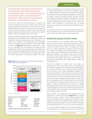 Fast Food FACTS 2013	 72
Conclusions
There have been some positive developments
in the past three years. But fast food menus –
including kids’ meals – have not improved overall,
and restaurants continue to invest heavily in
marketing to children and teens that promotes
high-calorie, nutritionally poor products.
In 2010, we urged fast food restaurants to develop and
promote lower-calorie and more nutritious menu items and
reduce marketing of unhealthy options to children. Since then,
both McDonald’s and Burger King reduced TV advertising to
children. And child visitors to nearly all fast food restaurant
websites declined substantially. Most restaurants also added
healthier sides or beverages for their kids’ meals.
However, fast food restaurants also increased total advertising
spending by 8% from 2009 to 2012, reaching $4.6 billion. By
comparison, advertising spending by all companies in four
healthy food categories (milk, bottled water, and vegetables
and fruit, including canned and frozen) totaled $367 million
in 2012 (see Figure 18). McDonald’s alone spent 2.7 times
as much compared with all companies that advertise these
healthy foods combined. And young people remained frequent
targets of fast food marketing efforts. On average, children and
teens viewed 2.8 to 4.8 fast food ads on TV every day in 2012,
primarily for high-calorie, nutritionally poor regular menu items.
Further, improvements in one area were often accompanied
by negative developments in another. For example, despite
an overall reduction in Burger King advertising to children,
the restaurant increased Spanish-language TV advertising
to Hispanic children by almost one-half. Wendy’s reduced
total advertising spending slightly, but substantially increased
TV advertising to children. Further child visitors to fast food
restaurant websites have been replaced by even more teen
visitors, while marketing in social media and via mobile
devices now surpasses the reach of traditional forms of online
marketing.
The facts quantified in this report demonstrate that restaurants
have a long way to go to be part of the solution, rather than a
major contributor, to poor diets among young people.
Nutritional quality of kids’ meals
Twelve restaurants in our analysis offered kids’ meals in
2013, and many of them improved the nutritional quality of
available kids’ meal sides and/or beverages. All restaurants
except Taco Bell offered at least one healthy side option,
and six of eight restaurants examined in 2010 increased
the proportion of healthier kids’ meal beverages (i.e., water,
juice, and low fat milk). McDonald’s introduced a new Happy
Meal side of apples and a smaller portion of french fries as
the default, reducing total calories by 115. However, Subway
alone offered only healthy side options as the default, and
all restaurants continued to offer sugary sodas as kids’ meal
beverage options.
Despite the addition of healthy kids’ meal sides and
beverages from 2010 to 2013, there was no improvement in
the number of possible kids’ meal combinations that qualified
as a nutritious meal for children. There was a 50% increase in
the total number of kids’ meal combinations available at the
restaurants examined in 2010, but just 22 out of 5,427 possible
meals (0.4%) examined in this report met all nutrition criteria
for preschoolers, and 33 (0.6%) met criteria for elementary
school-age children. Subway, Burger King, and Arby’s were
the only restaurants to offer combinations that met all criteria
for preschoolers and older children, while Jack in the Box
offered nutritious combinations with calories and sodium
levels appropriate for older children only. Further, 97% of kids’
meal combinations did not even meet the food industry’s own
revised CFBAI nutrition standards or the restaurant industry’s
Kids LiveWell nutrition standards.
Empty calories from added sugar and saturated fat were
problematic in most kids’ meals (see Figure 19). The median
number of empty calories in kids’ meals at Burger King,
Arby’s, and Chick-fil-A were appropriate for children’s meals.
However, the 230 or more median empty calories per kids’
meal at Taco Bell, Dairy Queen, and Jack in the Box exceeded
recommended limits for an 11-year-old child for the entire day.
As a result, selecting healthier kids’ meals was possible at
most restaurants, but required parents to be informed and
Figure 18. Advertising spending for fast food restaurants
versus healthy food categories
Source: Nielsen (2012)
0
500
1,000
1,500
2,000
2,500
3,000
3,500
4,000
4,500
5,000
All other fast food*
($743 million)
Advertisingspendingin2012
Subway
($595 million)
Yum!Brandsb
($779 million)
Other burgera
($864 million)
McDonald’s
($972 million)
Other pizzad
($294 million)
Other coffee and sandwichc
($384 million)
HEALTHY FOOD CATEGORIES
Milk ($169 million)
Bottled water ($81 million)
Vegetables ($72 million)
Fruit ($45 million)
*266 different fast food restaurants advertised in 2012
McDonald’s
Subway
Taco Bellb
Wendy’sa
KFCb
Pizza Hutb
Burger Kinga
Domino’sd
Sonica
Arby’sc
Dunkin’ Donutsc
Jack in the Boxa
Little Caesarsd
Dairy Queena
Starbucksc
Panera Breadc
Chick-fil-Ac
Cici’s Pizzad
Restaurants analyzed in Fast Food FACTS 2013
 