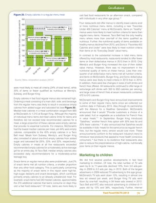 Fast Food FACTS 2013	 74
were most likely to meet all criteria (24% of total items), while
20% of items or fewer qualified as nutritious at Wendy’s,
Subway, and Burger King.
Empty calories in fast food regular menus also remained high.
Ordering a meal consisting of a main dish, side, and beverage
from the regular menu was likely to result in excessive empty
calories from added sugar and saturated fat (see Figure 20).
Median total calories in a meal combination ranged from 660
at McDonald’s to 1,010 at Burger King. Although the majority
of individual menu items did meet calorie limits for teens and
therefore did not exceed total recommended calories for a
meal, a large proportion of these calories were empty calories
that provide no essential nutrients. For instance, McDonald’s
had the lowest median calories per meal, yet 44% were empty
calories, comparable to the 45% empty calories in a Taco
Bell meal. Meals from Subway, Wendy’s, and Burger King
also consisted of about one-third empty calories from added
sugar and saturated fat (35%, 33%, and 32%, respectively).
Empty calories in meals at all five restaurants exceeded
recommended empty calories for a moderately-active teenage
girl for an entire day. At Taco Bell, median empty calories also
exceeded daily recommendations for a moderately-active
teenage boy.
Snack items on regular menus also were problematic. Just 2%
of snack items met all nutrition criteria, a smaller proportion
than any other food category. This is particularly concerning
as the majority of snack items in this report were high-fat,
high-sugar desserts and snack beverages, which contribute
primarily empty calories to an already unbalanced meal. For
example, snack items had 340 median calories, approximately
the 310 additional calories that teens consume on days they
visit a fast food restaurant.9
Of note, teens are more likely to
visit fast food restaurants for an afternoon snack, compared
with individuals in any other age group.10
Four restaurants did offer menus to identify lower-calorie and/
or more nutritious menu items, including a new “Favorites
Under 400 Calories” menu at McDonald’s. Items on “healthy”
menus were more likely to meet nutrition criteria for teens than
regular menu items. However, Taco Bell had the only healthy
menu where more than one-half of the items qualified as
nutritious. Further, the nutritional quality of items available on
healthy menus declined from 2010, and Sonic’s “Favorites 450
Calories and Under” were less likely to meet nutrition criteria
than items on its ”Everyday Deals” value menu.
In contrast to the substantial increase in total menu items
offered by most restaurants, restaurants tended to offer fewer
items on their dollar/value menus in 2013 than in 2010. Only
Wendy’s and Burger King increased the size of their dollar/
value menus. However, there was no improvement in the
nutritional quality of items on these menus. Less than one-
quarter of all dollar/value menu items met all nutrition criteria,
and items on McDonald’s, Burger King, and Sonic dollar/value
menus were less likely to meet criteria in 2013 than in 2010.
In addition, there were few changes in sizes of soft drinks and
french fries offered. All restaurants continued to offer large or
extra-large soft drinks with 350 to 850 calories per serving,
and large sizes of french fries at seven restaurants contained
470 to 610 calories.
McDonald’s and Burger King have announced improvements
to some of their regular menu items since we collected our
nutrition data in February 2013. Also through its partnership
with the Alliance for a Healthier Generation, McDonald’s
announced that it would “Provide customers a choice of a
side salad, fruit or vegetable as a substitute for French fries
in value meals.”11
In September, Burger King introduced
“Satisfries,” another french fries option with 30% less fat and
20% fewer calories.12
It also announced that Satisfries would
be available in kids’ meals for the same price as regular french
fries, but the regular menu version would cost more. These
announcements conform to the restaurant industry’s trend to
introduce new products that appeal to more health conscious
consumers,13
but there is no evidence that restaurants also
plan to reduce the preponderance of high-calorie, nutritionally
poor items on their regular menus.
Marketing to children
We did find several positive developments in fast food
marketing to children. Of note, the total number of TV ads
seen by 6- to 11-year-olds declined 10%, from 3.6 ads-per-
day in 2009 to 3.2 ads per day in 2012. Both of the largest
advertisers in 2009 reduced TV advertising to this age group:
McDonald’s TV ads went down 13%, resulting in almost one
less ad viewed per week; and Burger King TV ads went
down by one-half, resulting in 94 fewer ads viewed in 2012.
Taco Bell and KFC also reduced advertising to children 6-11
years old by 12% and 38%, respectively. Further, internet
Conclusions
Figure 20. Empty calories in a regular menu meal
Source: Menu composition analysis (2013)8
0
50
100
150
200
250
300
350
400
450
Taco
Bell
W
endy’s
M
cDonald’s
Subway
BurgerKing
Maximum allowance per day for a
moderately active teenage boy
Maximum allowance per day for a
moderately active teenage girl
Maximum allowance per meal for
a moderately active teenage boy
Maximum allowance per meal for
a moderately active teenage girl
Medianemptycaloriesfromaddedsugarandsaturatedfat
 