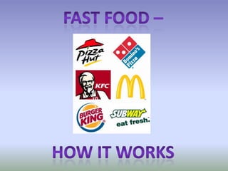 Fast Food – How it Works 