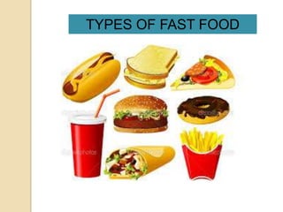 TYPES OF FAST FOOD

 