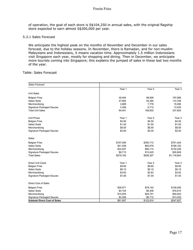 Fast Food Restaurant business plan DOC fast-food-restaurant-business-plan-doc