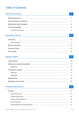 fast food restaurant business plan example | PDF