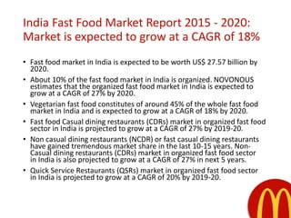Fast food retailing in india case analysis | PPTX