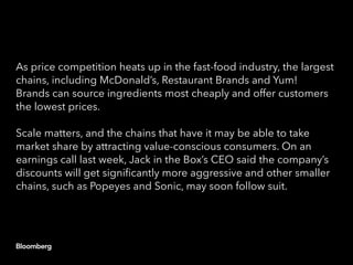 As price competition heats up in the fast-food industry, the largest
chains, including McDonald’s, Restaurant Brands and Yum!
Brands can source ingredients most cheaply and offer customers
the lowest prices.
Scale matters, and the chains that have it may be able to take
market share by attracting value-conscious consumers. On an
earnings call last week, Jack in the Box’s CEO said the company’s
discounts will get significantly more aggressive and other smaller
chains, such as Popeyes and Sonic, may soon follow suit.
 