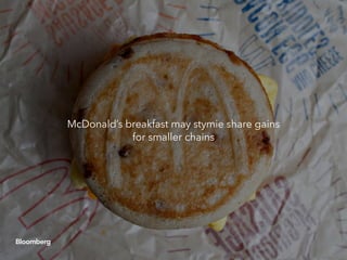 McDonald’s breakfast may stymie share gains
for smaller chains
 