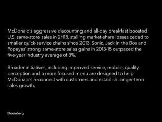 McDonald’s aggressive discounting and all-day breakfast boosted
U.S. same-store sales in 2H15, stalling market-share losses ceded to
smaller quick-service chains since 2013. Sonic, Jack in the Box and
Popeyes’ strong same-store sales gains in 2013-15 outpaced the
five-year industry average of 3%.
Broader initiatives, including improved service, mobile, quality
perception and a more focused menu are designed to help
McDonald’s reconnect with customers and establish longer-term
sales growth.
 