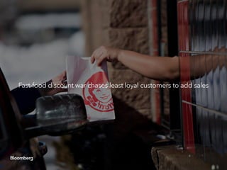 Fast-food discount war chases least loyal customers to add sales
 