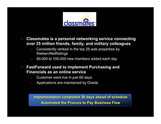 Classmates is a personal networking service connecting
over 25 million friends, family, and military colleagues
  –    Consistently ranked in the top 25 web properties by
       Nielsen/NetRatings
  –    80,000 to 100,000 new members added each day

FastForward used to implement Purchasing and
Financials as an online service
  –    Customer went live in just 60 days
  –    Applications are maintained by Oracle


      Implementation completed 30 days ahead of schedule
         Automated the Procure to Pay Business Flow
 