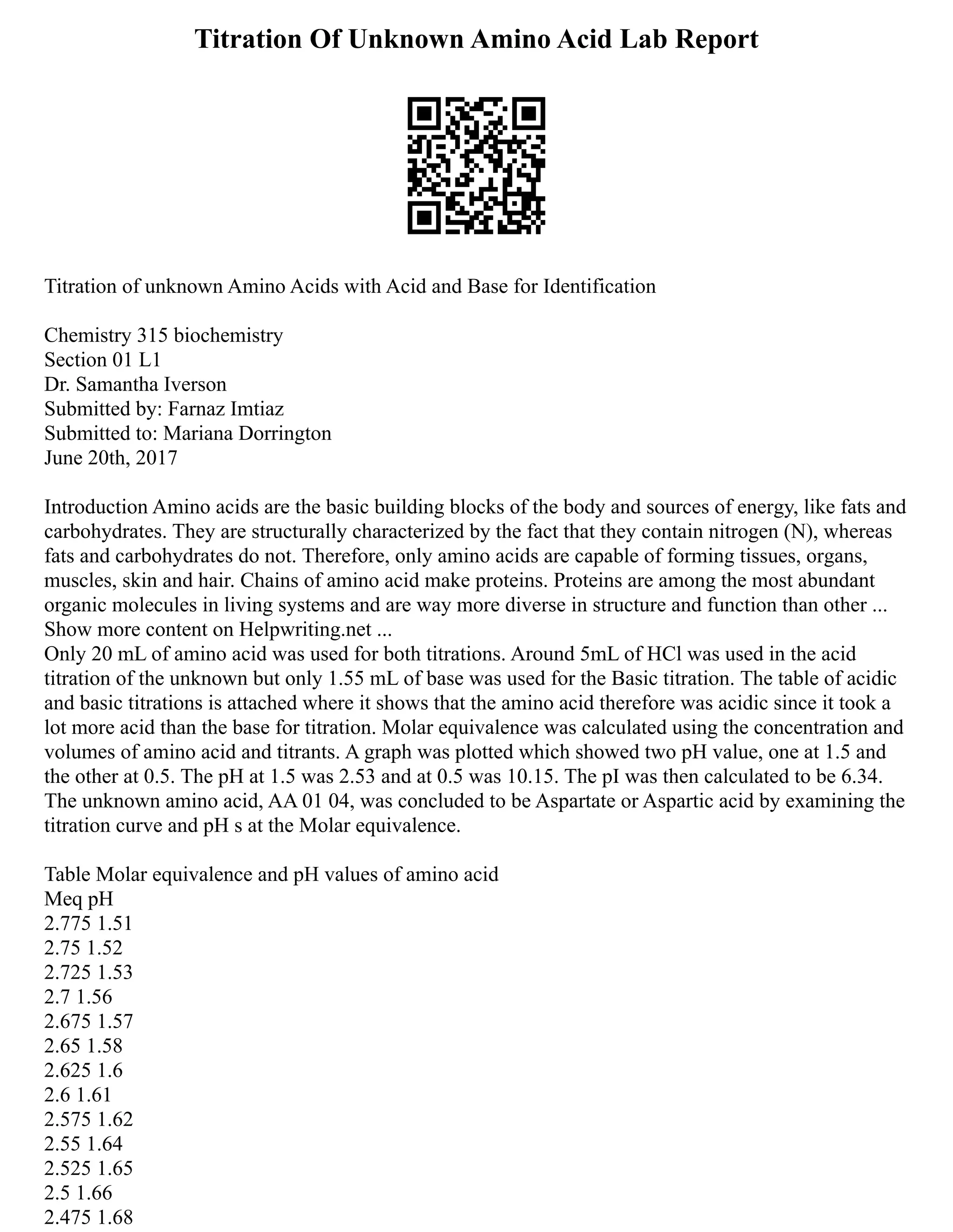 Titration Of Unknown Amino Acid Lab Report
Titration of unknown Amino Acids with Acid and Base for Identification
Chemistry 315 biochemistry
Section 01 L1
Dr. Samantha Iverson
Submitted by: Farnaz Imtiaz
Submitted to: Mariana Dorrington
June 20th, 2017
Introduction Amino acids are the basic building blocks of the body and sources of energy, like fats and
carbohydrates. They are structurally characterized by the fact that they contain nitrogen (N), whereas
fats and carbohydrates do not. Therefore, only amino acids are capable of forming tissues, organs,
muscles, skin and hair. Chains of amino acid make proteins. Proteins are among the most abundant
organic molecules in living systems and are way more diverse in structure and function than other ...
Show more content on Helpwriting.net ...
Only 20 mL of amino acid was used for both titrations. Around 5mL of HCl was used in the acid
titration of the unknown but only 1.55 mL of base was used for the Basic titration. The table of acidic
and basic titrations is attached where it shows that the amino acid therefore was acidic since it took a
lot more acid than the base for titration. Molar equivalence was calculated using the concentration and
volumes of amino acid and titrants. A graph was plotted which showed two pH value, one at 1.5 and
the other at 0.5. The pH at 1.5 was 2.53 and at 0.5 was 10.15. The pI was then calculated to be 6.34.
The unknown amino acid, AA 01 04, was concluded to be Aspartate or Aspartic acid by examining the
titration curve and pH s at the Molar equivalence.
Table Molar equivalence and pH values of amino acid
Meq pH
2.775 1.51
2.75 1.52
2.725 1.53
2.7 1.56
2.675 1.57
2.65 1.58
2.625 1.6
2.6 1.61
2.575 1.62
2.55 1.64
2.525 1.65
2.5 1.66
2.475 1.68
 
