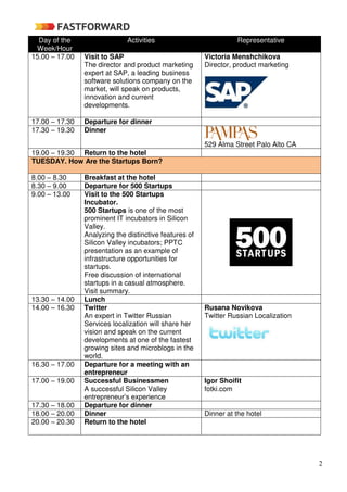 2
Day of the
Week/Hour
Activities Representative
15.00 – 17.00 Visit to SAP
The director and product marketing
expert at SAP, a leading business
software solutions company on the
market, will speak on products,
innovation and current
developments.
Victoria Menshchikova
Director, product marketing
17.00 – 17.30 Departure for dinner
17.30 – 19.30 Dinner
529 Alma Street Palo Alto CA
19.00 – 19.30 Return to the hotel
TUESDAY. How Are the Startups Born?
8.00 – 8.30 Breakfast at the hotel
8.30 – 9.00 Departure for 500 Startups
9.00 – 13.00 Visit to the 500 Startups
Incubator.
500 Startups is one of the most
prominent IT incubators in Silicon
Valley.
Analyzing the distinctive features of
Silicon Valley incubators; PPTC
presentation as an example of
infrastructure opportunities for
startups.
Free discussion of international
startups in a casual atmosphere.
Visit summary.
13.30 – 14.00 Lunch
14.00 – 16.30 Twitter
An expert in Twitter Russian
Services localization will share her
vision and speak on the current
developments at one of the fastest
growing sites and microblogs in the
world.
Rusana Novikova
Twitter Russian Localization
16.30 – 17.00 Departure for a meeting with an
entrepreneur
17.00 – 19.00 Successful Businessmen
A successful Silicon Valley
entrepreneur’s experience
Igor Shoifit
fotki.com
17.30 – 18.00 Departure for dinner
18.00 – 20.00 Dinner Dinner at the hotel
20.00 – 20.30 Return to the hotel
 