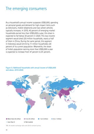 The emerging consumers

As a household’s annual income surpasses US$5,000, spending
on personal goods and demand for high-impact items such
as televisions, mobile telephones and two-wheel vehicles
typically increases. In 2010, 40 percent of emerging-market
households earned less than US$5,000 a year, this share is
expected to fall below 20 percent in 2020. This low-income
segment would shed 225 million households, nearly a half
of them in China. During the same period, this segment
in Indonesia would shrink by 11 million households—20
percent of its current population. Meanwhile, the share
of India’s population earning more than US$5,000 a year
is expected to increase from 47 percent to 81 percent.




Figure 5: Additional households with annual income of US$5,000
and above, 2010-2020




     More than 25 million     5 to 25 million      1 to 5 million   0 to 1 million

     Less than 0              Not studied

NB: At market exchange rates and 2010 constant prices.

19
 