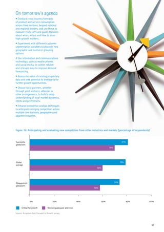 On tomorrow’s agenda
• Conduct cross-country forecasts
of product and service consumption
across time horizons, beyond national
and regional borders, and use these to
evaluate trade-offs and guide decisions
about when, where and how to enter
high-growth markets.
• Experiment with different customer
segmentation variables to discover new
geographic and customer grouping
options.
• Use information and communications
technology, such as mobile phones
and social media, to collect reliable
and relevant data to improve demand
forecasting.
• Assess the value of existing proprietary
data and seek potential to leverage it for
further growth opportunities.
• Choose local partners, whether
through joint ventures, alliances or
other arrangements, to build a deep
understanding of local market dynamics,
needs and preferences.
• Enhance competitor analysis techniques
to anticipate emerging competitors across
multiple time horizons, geographies and
adjacent industries.




Figure 19: Anticipating and evaluating new competitors from other industries and markets (percentage of respondents)



Successful                                                                                        81%
globalizers
                                                                                     70%




Global                                                                                           79%
average
                                                                         60%         12%



Disappointed                                                                               74%
globalizers
                                                                       58%




               0%                      20%                       40%           60%                      80%        100%

      Critical for growth         Receiving adequate attention

Source: Accenture Fast Forward to Growth survey




                                                                                                                       42
 