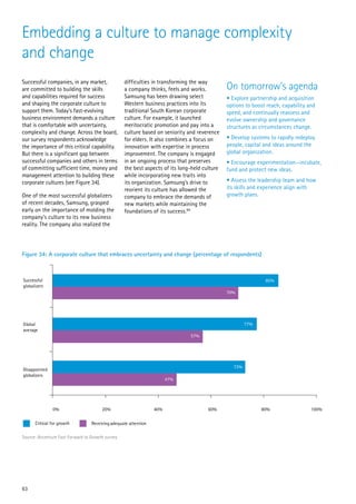 Embedding a culture to manage complexity
and change
Successful companies, in any market,              difficulties in transforming the way
are committed to building the skills              a company thinks, feels and works.          On tomorrow’s agenda
and capabilities required for success             Samsung has been drawing select             • Explore partnership and acquisition
and shaping the corporate culture to              Western business practices into its         options to boost reach, capability and
support them. Today’s fast-evolving               traditional South Korean corporate          speed, and continually reassess and
business environment demands a culture            culture. For example, it launched           evolve ownership and governance
that is comfortable with uncertainty,             meritocratic promotion and pay into a       structures as circumstances change.
complexity and change. Across the board,          culture based on seniority and reverence
our survey respondents acknowledge                for elders. It also combines a focus on     • Develop systems to rapidly redeploy
the importance of this critical capability.       innovation with expertise in process        people, capital and ideas around the
But there is a significant gap between            improvement. The company is engaged         global organization.
successful companies and others in terms          in an ongoing process that preserves        • Encourage experimentation—incubate,
of committing sufficient time, money and          the best aspects of its long-held culture   fund and protect new ideas.
management attention to building these            while incorporating new traits into
corporate cultures (see Figure 34).               its organization. Samsung’s drive to        • Assess the leadership team and how
                                                  reorient its culture has allowed the        its skills and experience align with
One of the most successful globalizers            company to embrace the demands of           growth plans.
of recent decades, Samsung, grasped               new markets while maintaining the
early on the importance of molding the            foundations of its success.89
company’s culture to its new business
reality. The company also realized the




Figure 34: A corporate culture that embraces uncertainty and change (percentage of respondents)



Successful                                                                                                    85%
globalizers
                                                                                              70%




Global                                                                                                 77%
average
                                                                              57%




                                                                                                 73%
Disappointed
globalizers
                                                                       47%




               0%                      20%                       40%                  60%                    80%                  100%

      Critical for growth         Receiving adequate attention

Source: Accenture Fast Forward to Growth survey




63
 