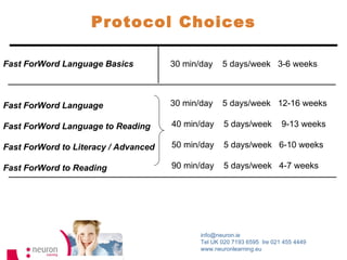 Fast forword ygt 1005 | PPT