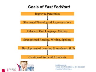 Fast forword ygt 1005 | PPT