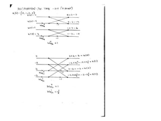 Fast fourier transform | PPTX