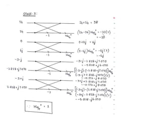 Fast fourier transform | PPTX