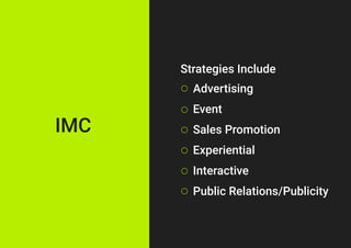IMC
Strategies Include
Advertising
Event
Sales Promotion
Experiential
Interactive
Public Relations/Publicity
 