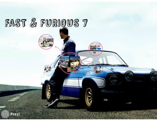 Fast & furious 7