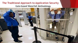 The Traditional Approach to Application Security
Image: www.ajc.com
Gate-based Waterfall Methodology
 