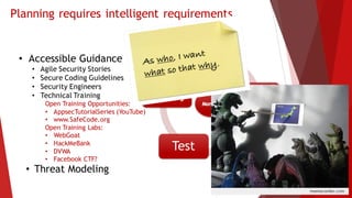 Planning requires intelligent requirements
Plan
Code
BuildTest
Deploy
Plan• Accessible Guidance
• Agile Security Stories
• Secure Coding Guidelines
• Security Engineers
• Technical Training
Open Training Opportunities:
• AppsecTutorialSeries (YouTube)
• www.SafeCode.org
Open Training Labs:
• WebGoat
• HackMeBank
• DVWA
• Facebook CTF?
• Threat Modeling
 