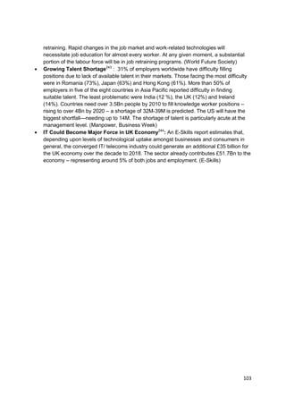 retraining. Rapid changes in the job market and work-related technologies will
necessitate job education for almost every worker. At any given moment, a substantial
portion of the labour force will be in job retraining programs. (World Future Society)
Growing Talent Shortage243 : 31% of employers worldwide have difficulty filling
positions due to lack of available talent in their markets. Those facing the most difficulty
were in Romania (73%), Japan (63%) and Hong Kong (61%). More than 50% of
employers in five of the eight countries in Asia Pacific reported difficulty in finding
suitable talent. The least problematic were India (12 %), the UK (12%) and Ireland
(14%). Countries need over 3.5Bn people by 2010 to fill knowledge worker positions –
rising to over 4Bn by 2020 – a shortage of 32M-39M is predicted. The US will have the
biggest shortfall—needing up to 14M. The shortage of talent is particularly acute at the
management level. (Manpower, Business Week)
IT Could Become Major Force in UK Economy244: An E-Skills report estimates that,
depending upon levels of technological uptake amongst businesses and consumers in
general, the converged IT/ telecoms industry could generate an additional £35 billion for
the UK economy over the decade to 2018. The sector already contributes £51.7Bn to the
economy – representing around 5% of both jobs and employment. (E-Skills)




                                                                                        103
 