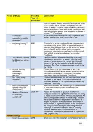 Fields of Study               Possible      Description
                              Year of
                              Realisation
                                            optimum sowing density, estimate fertilizers and other
                                            inputs needs, and to more accurately predict crop
                                            yields. It seeks to avoid applying inflexible practices to
                                            a crop, regardless of local soil/climate conditions, and
                                            may help to better assess local situations of disease or
                                            lodging.‖293 (TechCast)
      Sustainable             2020          Aquaculture is the farming of aquatic organisms such
      Aquaculture models                    as fish, shellfish and even plants. (TechCast)
      developed294
      Recycling Society295    2021          The goal is to render refuse collection redundant and
                                            more to a model where 100% of household waste is
                                            recycled. In a bid to cut down on the amount of waste
                                            going to landfill and to reduce carbon emissions,
                                            people and organisations may have to sift through all
                                            their rubbish for any items that can be recycled.
                                            (TechCast).
      30% of world's arable   2020s         Land degradation adversely affects the ecological
      land becomes saline.                  integrity and productivity of about 2 billon ha, or 23
      296 297                               percent of landscapes under human use. Up to 40
                                            percent of the world‘s agricultural land is seriously
                                            degraded. TechCast envisages increasing salinity by
                                            the 2020‘s.
      Organic Farming         2023          Organic farming techniques are expected to be
      considered                            increasingly adopted by mainstream farmers due to a
      mainstream                            combination of customer pressure and regulatory
      practice298                           controls on chemical fertilisers. (TechCast)
      GM Food widely          2023          The GM debate rumbles on, but the expectation is that
      available299                          the needs of the planet‘s population will drive the
                                            increased adoption of GM – particularly in developing
                                            countries. (TechCast)
      Nano-Desalinisation     2024          Nanofiltration lowers the cost enough for desalinization
      options help avert                    to be a mass viable option outside of the Gulf
      water crisis300                       (TechCast).
      Quantum Chemistry       2026-2055     Recent developments in quantum mechanical
      for Pollution                         computer codes have significantly improved our ability
                  301                       to model chemical reactions in the aqueous phase. As
      Abatement                             a result, the possible effects of introducing a catalyst
                                            into a reaction can now be predicted accurately, to a
                                            degree of precision that complements experimental
                                            measurement. A significant benefit of this approach is
                                            the ability to map out complex interacting chemical
                                            pathways, to determine whether there is coupling
                                            between different steps, which may result in
                                            uncontrolled acceleration /deceleration of a particular
                                            step. (SigmaScan).
Nanotechnology
      Smart Sensors reach     2015          Smart sensors will increasingly be nanoscale "sensors


                                                                                             110
 