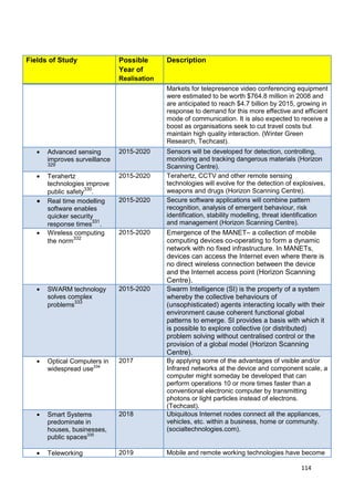 Fields of Study               Possible      Description
                              Year of
                              Realisation
                                            Markets for telepresence video conferencing equipment
                                            were estimated to be worth $764.8 million in 2008 and
                                            are anticipated to reach $4.7 billion by 2015, growing in
                                            response to demand for this more effective and efficient
                                            mode of communication. It is also expected to receive a
                                            boost as organisations seek to cut travel costs but
                                            maintain high quality interaction. (Winter Green
                                            Research, Techcast).
      Advanced sensing        2015-2020     Sensors will be developed for detection, controlling,
      improves surveillance                 monitoring and tracking dangerous materials (Horizon
      329                                   Scanning Centre).
      Terahertz               2015-2020     Terahertz, CCTV and other remote sensing
      technologies improve                  technologies will evolve for the detection of explosives,
      public safety330.                     weapons and drugs (Horizon Scanning Centre).
      Real time modelling     2015-2020     Secure software applications will combine pattern
      software enables                      recognition, analysis of emergent behaviour, risk
      quicker security                      identification, stability modelling, threat identification
      response times331.                    and management (Horizon Scanning Centre).
      Wireless computing      2015-2020     Emergence of the MANET– a collection of mobile
      the norm332                           computing devices co-operating to form a dynamic
                                            network with no fixed infrastructure. In MANETs,
                                            devices can access the Internet even where there is
                                            no direct wireless connection between the device
                                            and the Internet access point (Horizon Scanning
                                            Centre).
      SWARM technology        2015-2020     Swarm Intelligence (SI) is the property of a system
      solves complex                        whereby the collective behaviours of
      problems333                           (unsophisticated) agents interacting locally with their
                                            environment cause coherent functional global
                                            patterns to emerge. SI provides a basis with which it
                                            is possible to explore collective (or distributed)
                                            problem solving without centralised control or the
                                            provision of a global model (Horizon Scanning
                                            Centre).
      Optical Computers in    2017          By applying some of the advantages of visible and/or
      widespread use334                     Infrared networks at the device and component scale, a
                                            computer might someday be developed that can
                                            perform operations 10 or more times faster than a
                                            conventional electronic computer by transmitting
                                            photons or light particles instead of electrons.
                                            (Techcast).
      Smart Systems           2018          Ubiquitous Internet nodes connect all the appliances,
      predominate in                        vehicles, etc. within a business, home or community.
      houses, businesses,                   (socialtechnologies.com).
      public spaces335

      Teleworking             2019          Mobile and remote working technologies have become

                                                                                             114
 