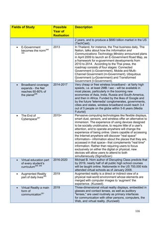 Fields of Study                Possible      Description
                               Year of
                               Realisation
                                             2 years, and to produce a $680 billion market in the US
                                             (TechCast).
      E-Government             2013          In Thailand, for instance, the Thai business daily, The
      becomes the norm344                    Nation, talks about how the Information and
      345
                                             Communications Technology Ministry announced plans
                                             in April 2009 to launch an E-Government Road Map, as
                                             a framework for e-government developments from
                                             2010 to 2014. According to the Thai press, the
                                             roadmap consists of four stages: Connected
                                             Government (c-Government), Mobile and Multi-
                                             Channel Government (m-Government), Ubiquitous
                                             Government (u-Government) and Transformed
                                             Government (t-Government).
      Broadband coverage       2014-2017     Very cheap or free wireless broadband - at fairly high
      expands - the Net                      speeds, i.e. at least 2MB / sec - will be available in
      reaches 60-80% of                      most places, particularly in the booming new
      the planet346                          economies of Asia, India, Russia and South-America,
                                             and then in Africa. Funded by the likes of Google and
                                             by the future 'telemedia' conglomerates, governments,
                                             cities and states, wireless broadband could reach 3-4
                                             out of 5 people on the globe within 5-8 years (Media
                                             Futurist)
      The End of               2015+         Pervasive computing technologies like flexible displays,
      Cyberspace347                          smart dust, sensors, and wireless offer an alternative to
                                             immersion. The experience of using devices designed
                                             to be socially unobtrusive, to require little of a user's
                                             attention, and to operate anywhere will change the
                                             experience of being online. Users capable of accessing
                                             the Internet anywhere will discover "real space"
                                             information-- information about the places that they are,
                                             accessed in that space-- that complements "real time"
                                             information. Rather than requiring users to focus
                                             exclusively on either the digital or physical, new
                                             devices will allow users to attend to both
                                             simultaneously (SigmaScan)
      Virtual education part   2016-2020     Michael B. Horn author of Disrupting Class predicts that
      of every student‘s                     by 2019, nearly half of all public high school courses
      curriculum348 349                      will be taught online. Nationwide in the US 700,000 kids
                                             attended virtual schools as of January 2008.
      Augmented Reality        2019          Augmented reality is a direct or indirect view of a
      part of daily lives350                 physical real-world environment whose elements are
                                             merged with computer images to ‗augment‘ the
                                             experience. (Kuzweil).
      Virtual Reality a main   2019          Three-dimensional virtual reality displays, embedded in
      form of                                glasses and contact lenses, as well as auditory
      communication351                       "lenses," are used routinely as primary interfaces
                                             for communication with other persons, computers, the
                                             Web, and virtual reality. (Kurzweil)


                                                                                            116
 