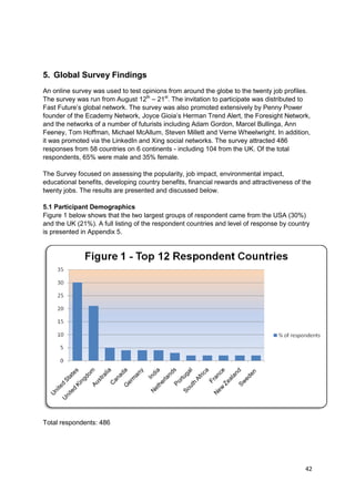 5. Global Survey Findings
An online survey was used to test opinions from around the globe to the twenty job profiles.
The survey was run from August 12th – 21st. The invitation to participate was distributed to
Fast Future‘s global network. The survey was also promoted extensively by Penny Power
founder of the Ecademy Network, Joyce Gioia‘s Herman Trend Alert, the Foresight Network,
and the networks of a number of futurists including Adam Gordon, Marcel Bullinga, Ann
Feeney, Tom Hoffman, Michael McAllum, Steven Millett and Verne Wheelwright. In addition,
it was promoted via the LinkedIn and Xing social networks. The survey attracted 486
responses from 58 countries on 6 continents - including 104 from the UK. Of the total
respondents, 65% were male and 35% female.

The Survey focused on assessing the popularity, job impact, environmental impact,
educational benefits, developing country benefits, financial rewards and attractiveness of the
twenty jobs. The results are presented and discussed below.

5.1 Participant Demographics
Figure 1 below shows that the two largest groups of respondent came from the USA (30%)
and the UK (21%). A full listing of the respondent countries and level of response by country
is presented in Appendix 5.




Total respondents: 486




                                                                                            42
 