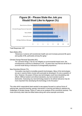 Total Responses: 227

Nano Medic (8%):
      “Advances in science will revolutionize health care and increase personal life spans
      and quality of life, particularly among the aging.”

Climate Change Reversal Specialist (8%)
       “As I perceive things, if we do not mitigate our environmental impact soon, the
       consequences could be so disastrous in 50 - 75 years from now that we will all be in
       survival mode facing a holocaust of unimaginable proportions.”

New Scientists Ethicist (7%)
      “Innovation may lead to incredibly powerful technologies. Many of the technologies
      we see in science fiction movies will eventually be developed- it's only a question of
      time. However, the power of these new technologies could have devastating side
      effects. Without wisdom and ethical standards, any tool invented could be
      destructive. Assessing any new technology based on its ethical relevance may be
      more important than developing the technology in the first place.”


The roles which respondents least wanted to see appear focused on various forms of
policing task, personal branding, genetic intervention in farming and failing to address the
challenges of climate change. Figure 27 sets out an analysis of the comments received. The
most commonly cited roles are listed below along with some example comments:




                                                                                           62
 