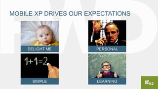 MOBILE XP DRIVES OUR EXPECTATIONS
DELIGHT ME
SIMPLE
PERSONAL
LEARNING
 
