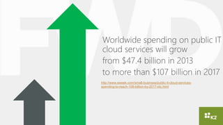 http://www.eweek.com/small-business/public-it-cloud-services-
spending-to-reach-108-billion-by-2017-idc.html
 
