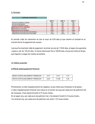 19 
9. Períodes 
 
 
 
El període mitjà de cobrament és tots el anys de 0,00 dies ja que cobrem el comptat en el                                     
moment de fer el pagament els usuaris. 
 
I pel que fa el període mitjà de pagament, el primer any és de 119.64 dies, el segon de augmenta                                       
i passa a ser de 125.43 dies i el tercer disminueix fins a 109.65 dies, el que ens indica el temps                                         
que trigarem a pagar els nostres proveïdors. 
 
 
10. Ràtios conjuntes 
  
a) Efecte palanquejament financer  
 
 
 
Primerament, la ràtio d’apalancament és negativa, el que indica que l’empresa no té passiu. 
L’índex d’apalancament financer ens indica en el primer any que per cada euro de patrimoni net                               
de l’empresa, s’han deixat d’invertir 2,77 euros d’actiu. 
En el segon any, per cada euro de patrimoni net, s’ha deixat d’invertir 9,12 euros d’actiu. 
I en el tercer any, per cada euro de patrimoni net, tenim 1,37 euros d’actiu. 
 