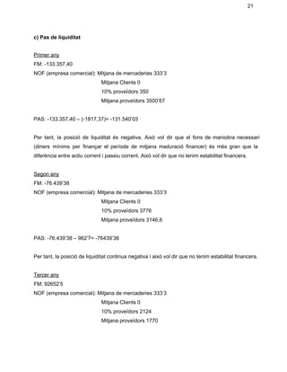 21 
c) Pas de liquiditat 
 
Primer any 
FM: ­133.357,40 
NOF (empresa comercial): Mitjana de mercaderies 333’3 
  Mitjana Clients 0 
  10% proveïdors 350 
  Mitjana proveïdors 3500’67 
  
PAS: ­133.357,40 – (­1817,37)= ­131.540’03 
  
Per tant, la posició de liquiditat és negativa. Això vol dir que el fons de maniobra necessari                                 
(diners mínims per finançar el període de mitjana maduració financer) és més gran que la                             
diferència entre actiu corrent i passiu corrent. Això vol dir que no tenim estabilitat financera. 
  
Segon any 
FM: ­76.439’38 
NOF (empresa comercial): Mitjana de mercaderies 333’3 
  Mitjana Clients 0 
  10% proveïdors 3776 
  Mitjana proveïdors 3146,6 
  
PAS: ­76.439’38 – 962’7= ­76439’38 
  
Per tant, la posició de liquiditat continua negativa i això vol dir que no tenim estabilitat financera. 
  
Tercer any 
FM: 92652’5 
NOF (empresa comercial): Mitjana de mercaderies 333’3 
  Mitjana Clients 0 
  10% proveïdors 2124 
  Mitjana proveïdors 1770 
  
 