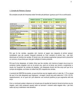 3 
1. Compte de Pèrdues i Guanys  
  
Els comptes anuals de l’empresa estan formats pel pèrdues i guanys que hi ha a continuació: 
 
 
 
Pel que fa les vendes, aquestes són menors el segon any respecte el primer perquè                             
considerem que els usuaris d’aquest producte ja l’han comprat al primer any i per tant                             
disminueix el nombre de vendes. El tercer any, les vendes augmenten perquè tenim previst fer                             
un concurs, el que faria que més gent utilitzés el nostre producte. 
  
Pel que fa les despeses, al mateix ritme que les vendes, són menors al segon any ja que no                                     
comprem tantes targetes com en el primer any, però en el tercer any tornen a augmentar a                                 
causa de l’augment de vendes de targetes. Les despeses durant els tres anys pel que fa la                                 
compra de targetes, es troben al voltant del 20% respecte les vendes. 
  
L’evolució de l’EBITDA és positiu, ja que el primer any és negatiu amb un valor de ­1.7% a causa                                     
de que hi ha més despeses que ingressos, i el segon i tercer any amb valors de 11.5% i 23.3%                                       
respectivament, en el qual se’n pot observar una evolució positiva ja que augmenta amb els                             
anys. 
  
Com a conclusió podem observar en la taula que el resultat de l'exercici durant el primer any és                                   
negatiu, però més endavant aquest valor va canviant i creixent cada vegada més; i per tant,                               
cada cop any s’obtindran més beneficis. 
 
 
 
