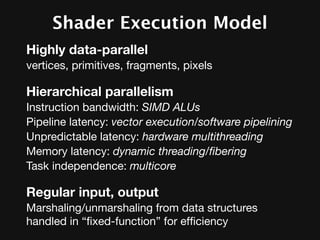 Shader Execution Model
Highly data-parallel
vertices, primitives, fragments, pixels

Hierarchical parallelism
Instruction bandwidth: SIMD ALUs
Pipeline latency: vector execution/software pipelining
Unpredictable latency: hardware multithreading
Memory latency: dynamic threading/ﬁbering
Task independence: multicore

Regular input, output
Marshaling/unmarshaling from data structures
handled in “ﬁxed-function” for efﬁciency
 