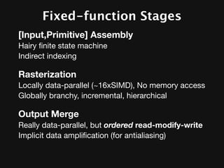 Fixed-function Stages
[Input,Primitive] Assembly
Hairy ﬁnite state machine
Indirect indexing

Rasterization
Locally data-parallel (~16xSIMD), No memory access
Globally branchy, incremental, hierarchical

Output Merge
Really data-parallel, but ordered read-modify-write
Implicit data ampliﬁcation (for antialiasing)
 