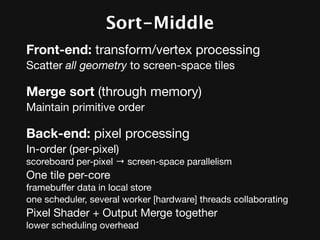 Sort-Middle
Front-end: transform/vertex processing
Scatter all geometry to screen-space tiles

Merge sort (through memory)
Maintain primitive order

Back-end: pixel processing
In-order (per-pixel)
scoreboard per-pixel → screen-space parallelism
One tile per-core
framebuffer data in local store
one scheduler, several worker [hardware] threads collaborating
Pixel Shader + Output Merge together
lower scheduling overhead
 